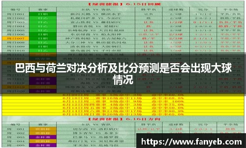巴西与荷兰对决分析及比分预测是否会出现大球情况